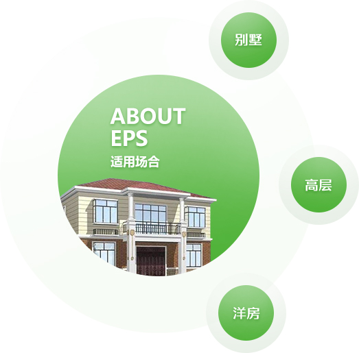 GRC是玻璃纖維增強(qiáng)水泥混凝土的簡(jiǎn)稱(chēng)。
